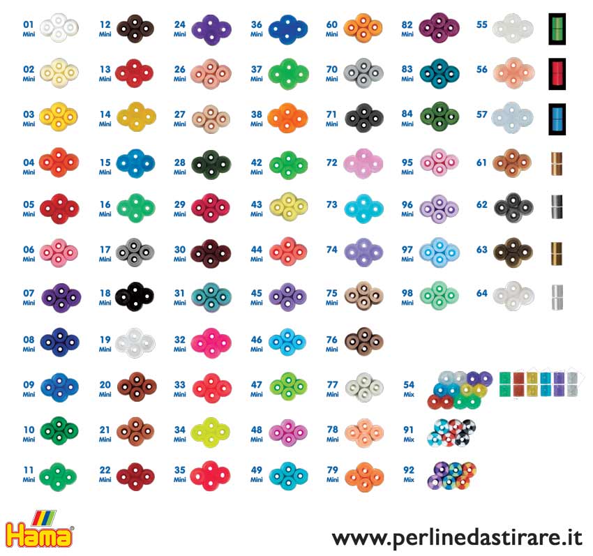 Tabella colori Hama Beads 2021